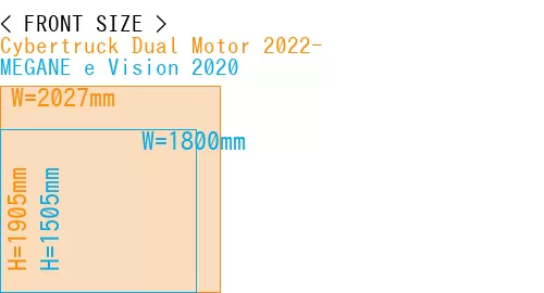 #Cybertruck Dual Motor 2022- + MEGANE e Vision 2020